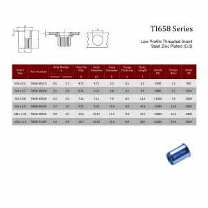 TI658 / Low Profile Threaded Insert