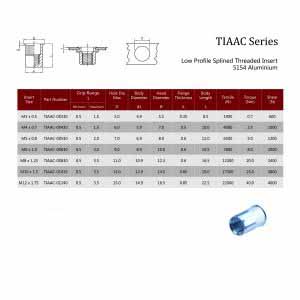 TIAAC / Low Profile Splined Threaded Insert